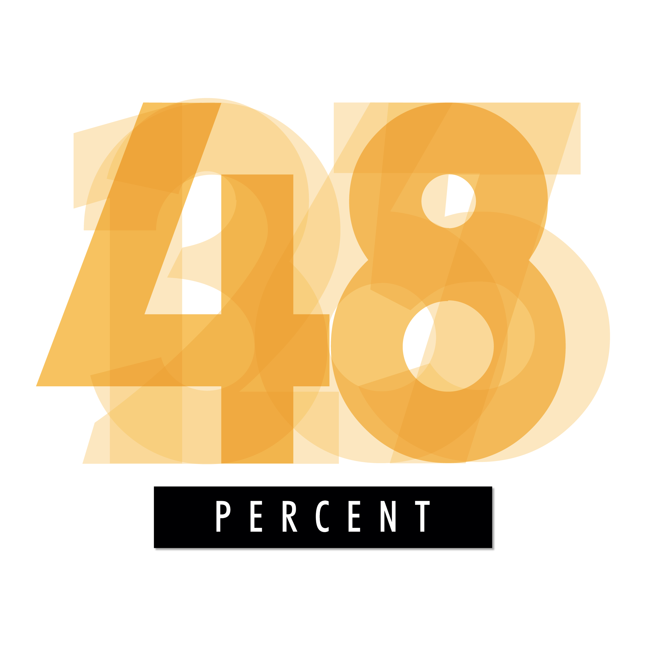 48percent-logo